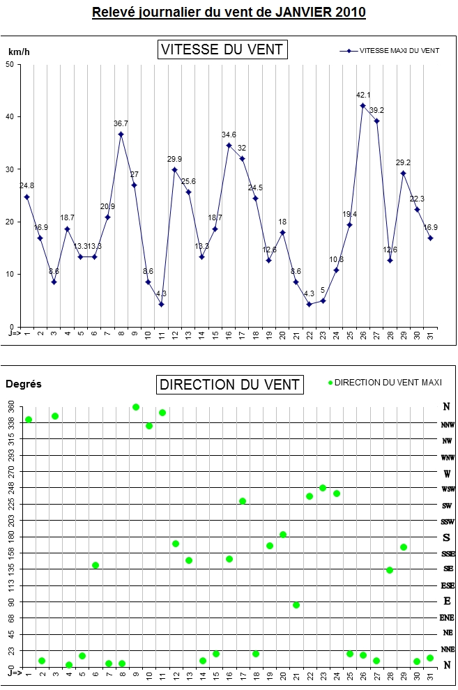 GRAPH VENT 01-10.jpg